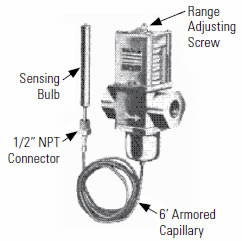 Modulating Water Valves & Bulb Wells