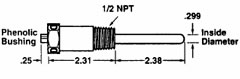 Electronic Temperature Control